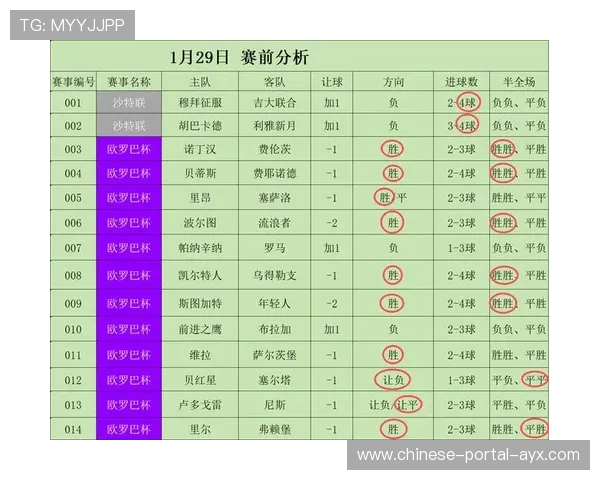 兰斯队因误诊导致主力累计缺席16场，后勤保障成竞争关键